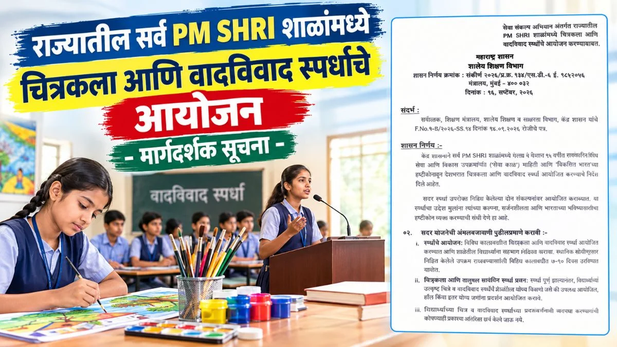 राज्यातील PM SHRI शाळांमध्ये चित्रकला आणि वादविवाद स्पर्धांचे आयोजन – मार्गदर्शक सूचना