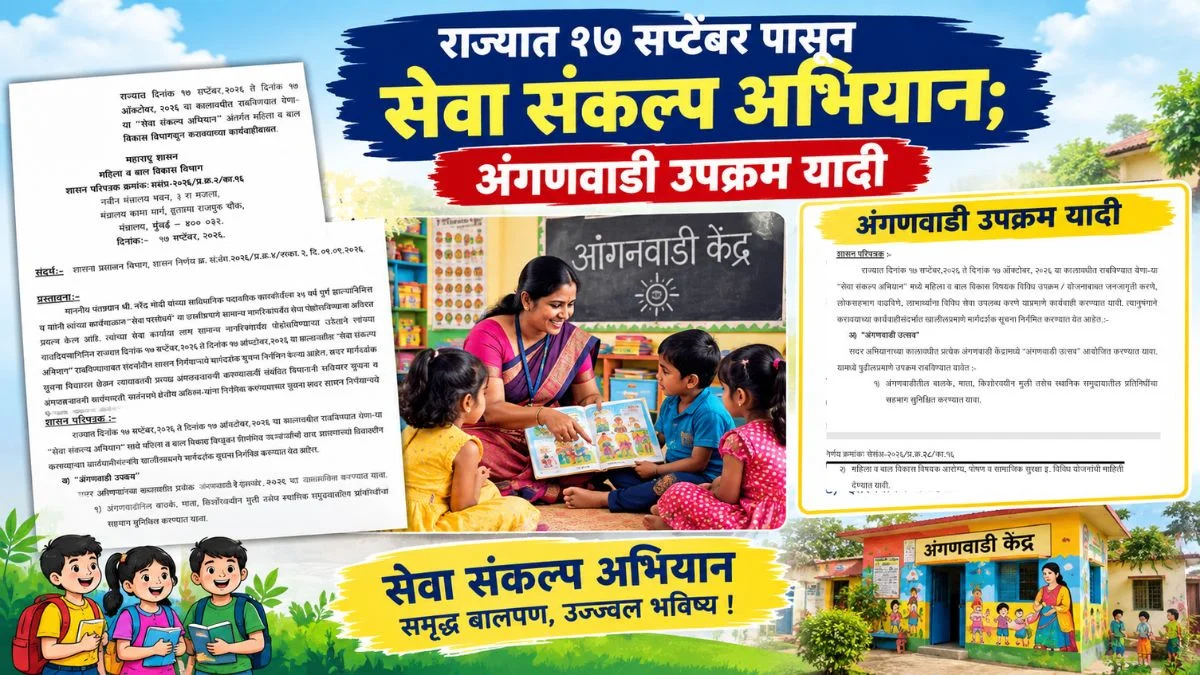 राज्यात १७ सप्टेंबर पासून सेवा संकल्प अभियान; अंगणवाडी उपक्रम यादी