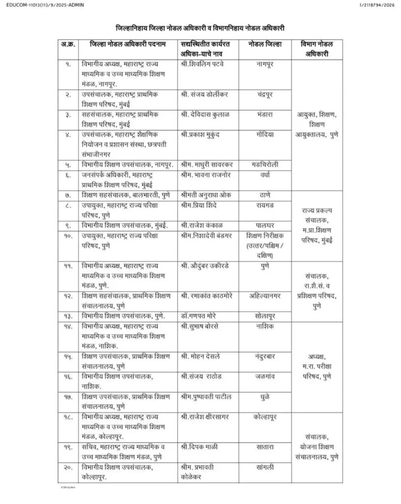 चला शाळेत जाऊया अभियान: जिल्हानिहाय नोडल अधिकारी यादी, शाळा भेट नियोजन PDF डाउनलोड