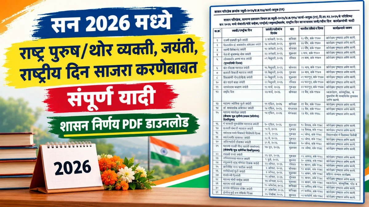 सन 2026 मधील महापुरुष जयंती, पुण्यतिथी व राष्ट्रीय दिनांची संपूर्ण यादी; शासन निर्णय