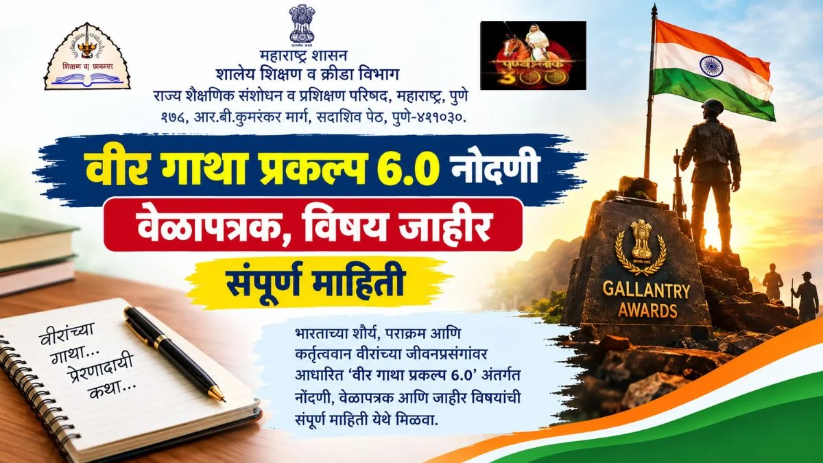 वीर गाथा प्रकल्प 6.0 नोंदणी, वेळापत्रक, विषय जाहीर, संपूर्ण माहिती